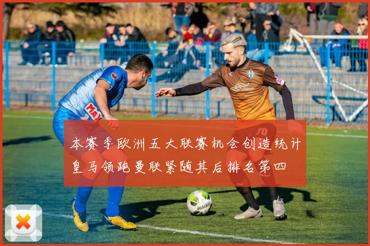 本赛季欧洲五大联赛机会创造统计皇马领跑曼联紧随其后排名第四