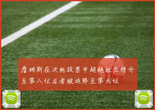 詹姆斯在次轮投票中超越杜兰特升至第八位后者被迫降至第九位