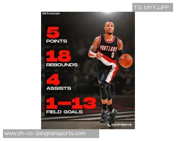 上赛季NBA三分犯规统计哈登领衔利拉德希罗紧随其后 上赛季NBA三分犯规统计哈登领衔利拉德希罗紧随其后