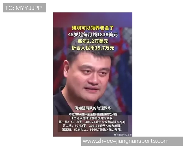 姚明正式领取养老金引发热议热搜榜单瞬间攀升至第四位