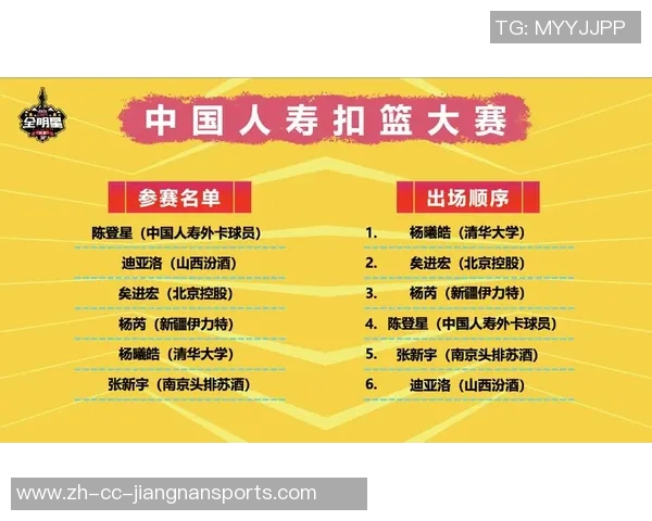 CBA俱乐部杯北汽男篮分组情况分析及外援出战未知的挑战